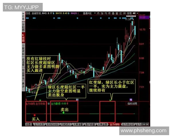 数据分析揭示EDG在比赛中的技术表现与战术策略的深度剖析