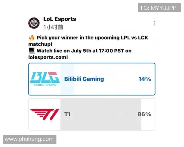 最新英雄联盟灵活性排行榜揭晓BLG战队稳居第一名