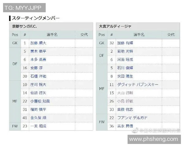 大宫松鼠与不死鸟的奇幻对决谁将成为最终的胜者