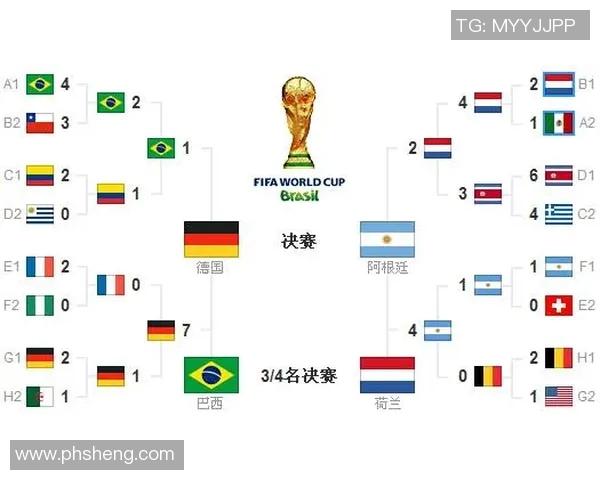 2018年世界杯德国与巴西对决比分回顾及赛后分析 2018年世界杯德国与巴西对决比分回顾及赛后分析