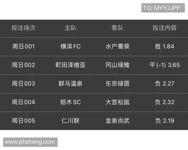 水户与山口对决前瞻比分预测分析及比赛看点总结 水户与山口对决前瞻比分预测分析及比赛看点总结